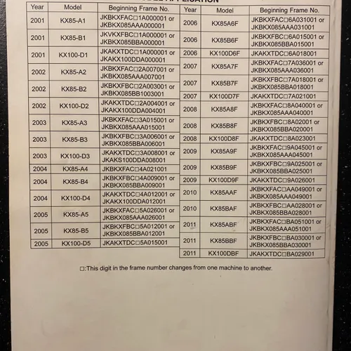 Kawasaki OEM Service Manual KX 85 KX100