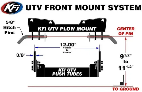 KFI Front Lower Receiver Hitch Plow Mount 106000