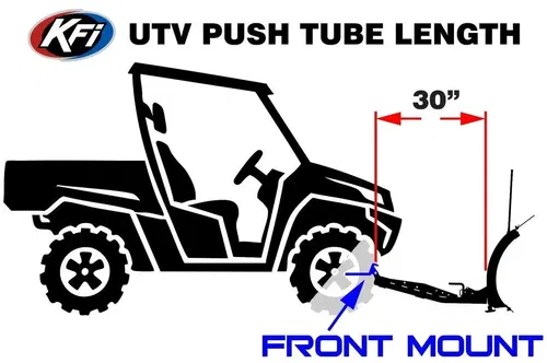 KFI Front Lower Receiver Hitch Plow Mount 106000