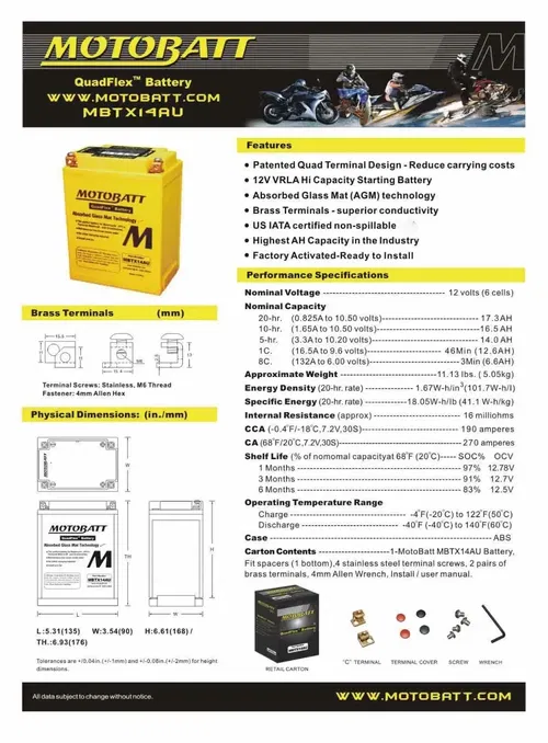 MotoBatt AGM Battery 1983 fits Honda CX 650C Custom 1987 CB 700SC Nighthawk