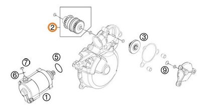 KTM OEM PART - BENDIX (55140026100)