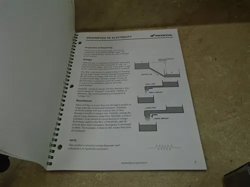 Honda Used Electrical Service Manual Resource Guide SR-401