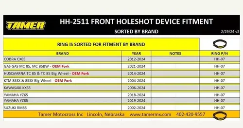 Tamer X-Wing Double Button Holeshot Device Suzuki RM85 2002-2025 RM 85 L