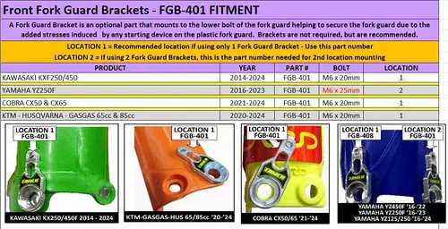 Tamer Fork Guard Bracket Kawasaki KX250 KX450 FGB-401 2014-2024 KX 250 450 F