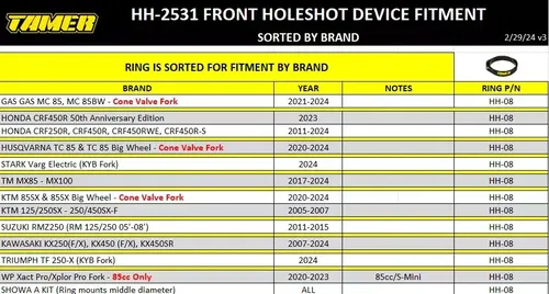 Tamer X-Wing Double Button Holeshot Device Honda CRF250R CRF450R 2011-2025 RWE