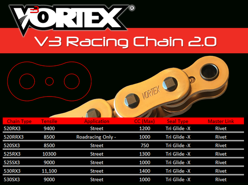 Vortex Gold GFRA G520SX3-108 Chain and Sprocket Kit 15-45 Tooth - CKG2228