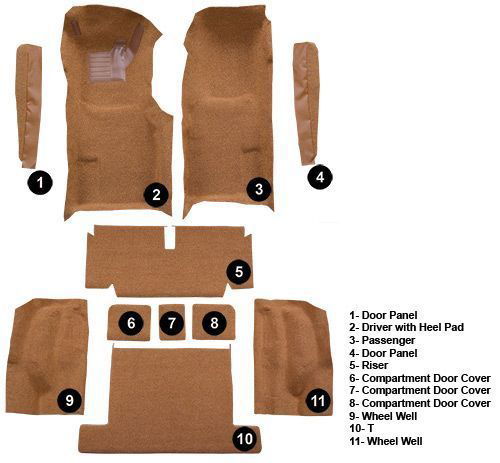 ACC Replacement Carpet Kit For 1971-1975 Chevrolet Corvette Coupe Auto Complete with Pad - CHOOSE COLOR