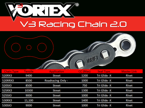 Vortex Black WSS 525RX3-110 Chain and Sprocket Kit 17-42 Tooth - CK5158