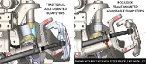 RockJock JL/JT/JK Excl. 392 Adjustable Front Bump Stops Fits w/ Hardware