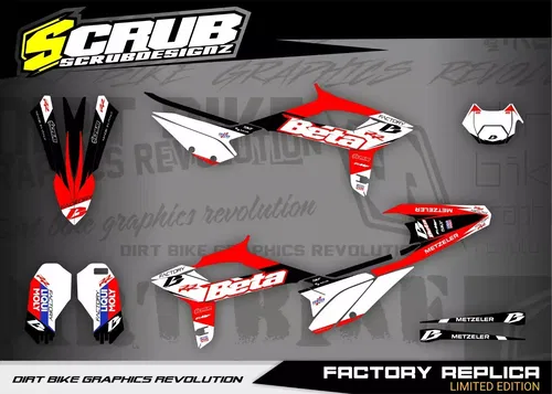 Plastics + Graphics applied Beta RR 2023 2024