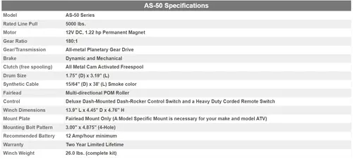 KFI 5000LB ASSAULT SERIES WINCH
