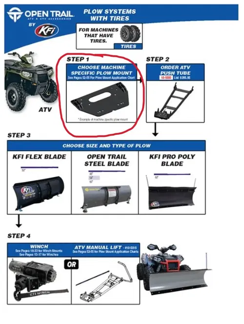 KFI ATV PLOW MOUNT KIT 10-5065