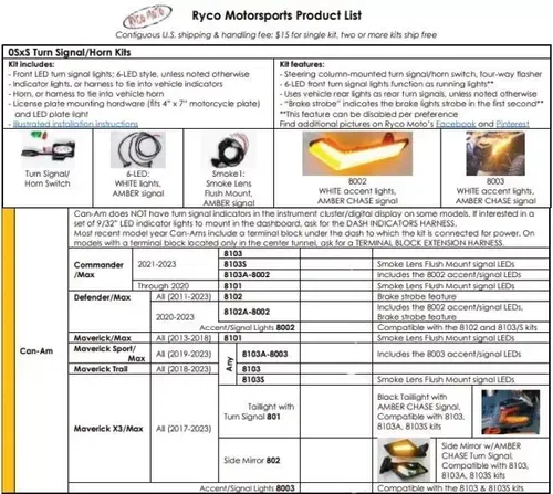Ryco Moto 8103A-8002 Street Legal Kit With Front White Accent, Amber Chase