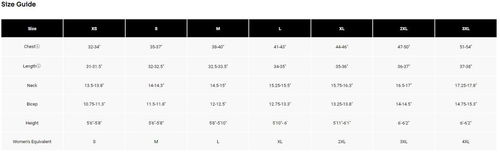 Fox Racing Wordmark SS Tech Tee