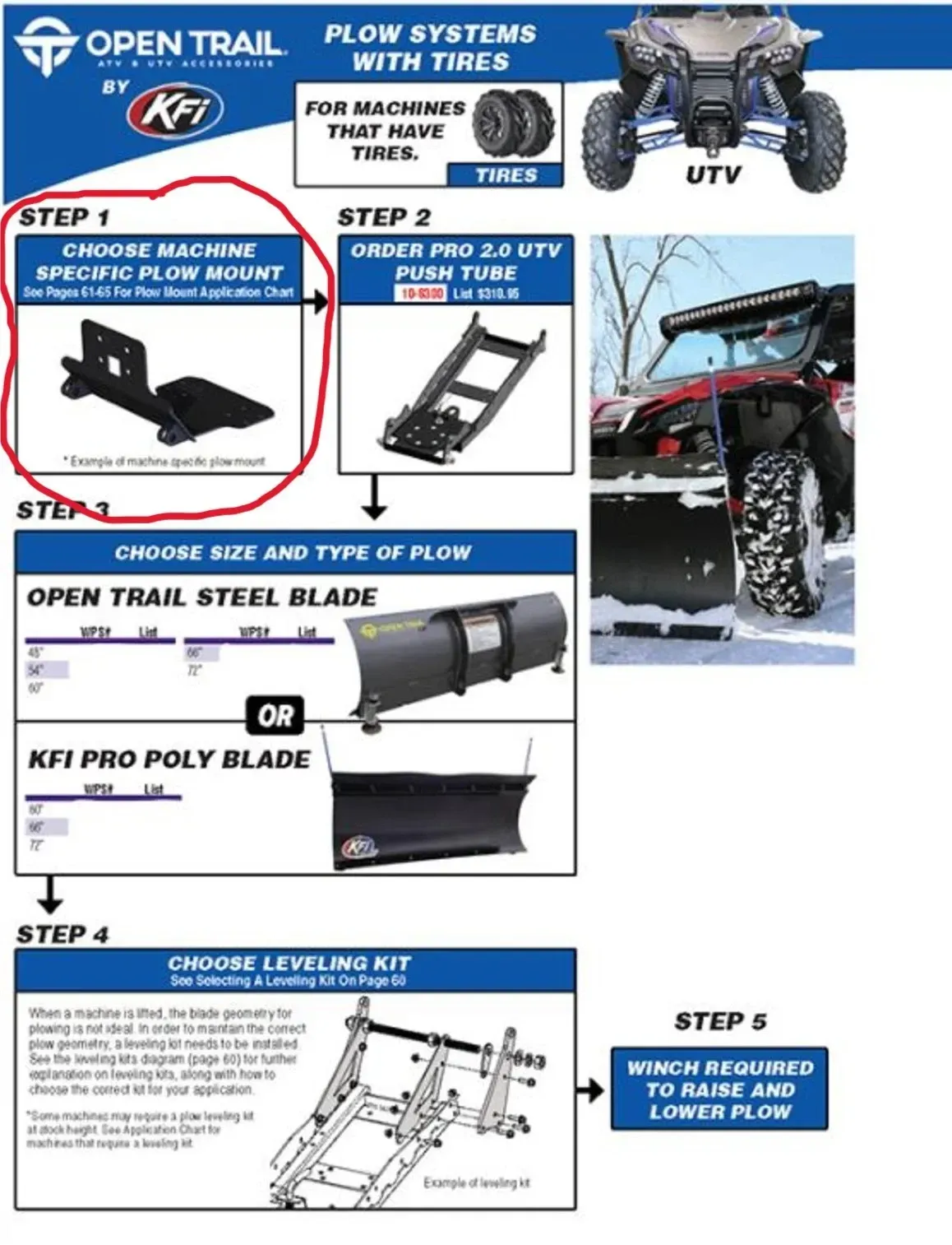 KFI UTV PLOW MOUNT KIT 10-5930