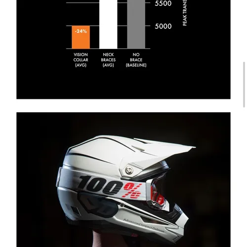 Atlas Vision Neckbrace (S/M)