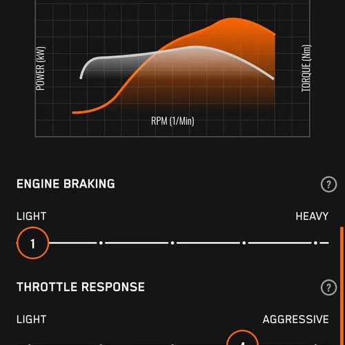 KTM Wifi Connectivity Unit 