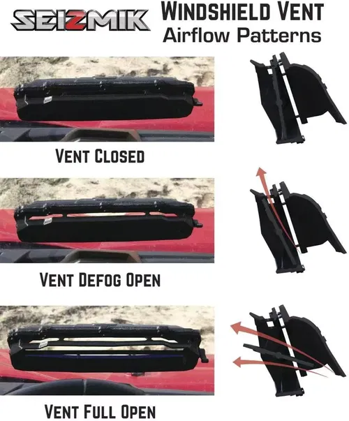Seizmik Versa-Vent Polycarbonate Windshield Polaris General 1000 EPS- 25020