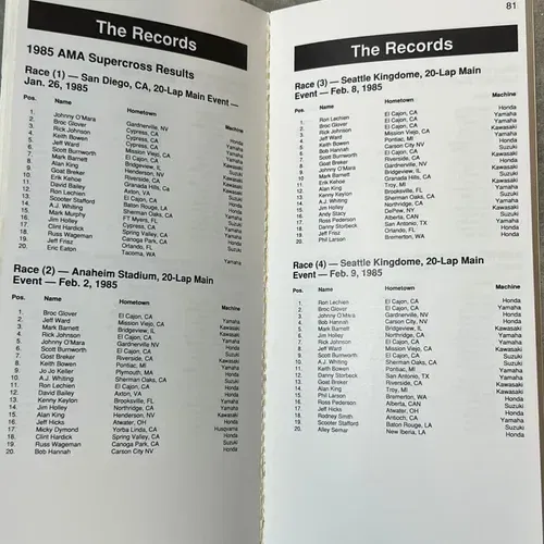 1990-1993 Offical AMA Camel Supercross Media Guide Set of 4