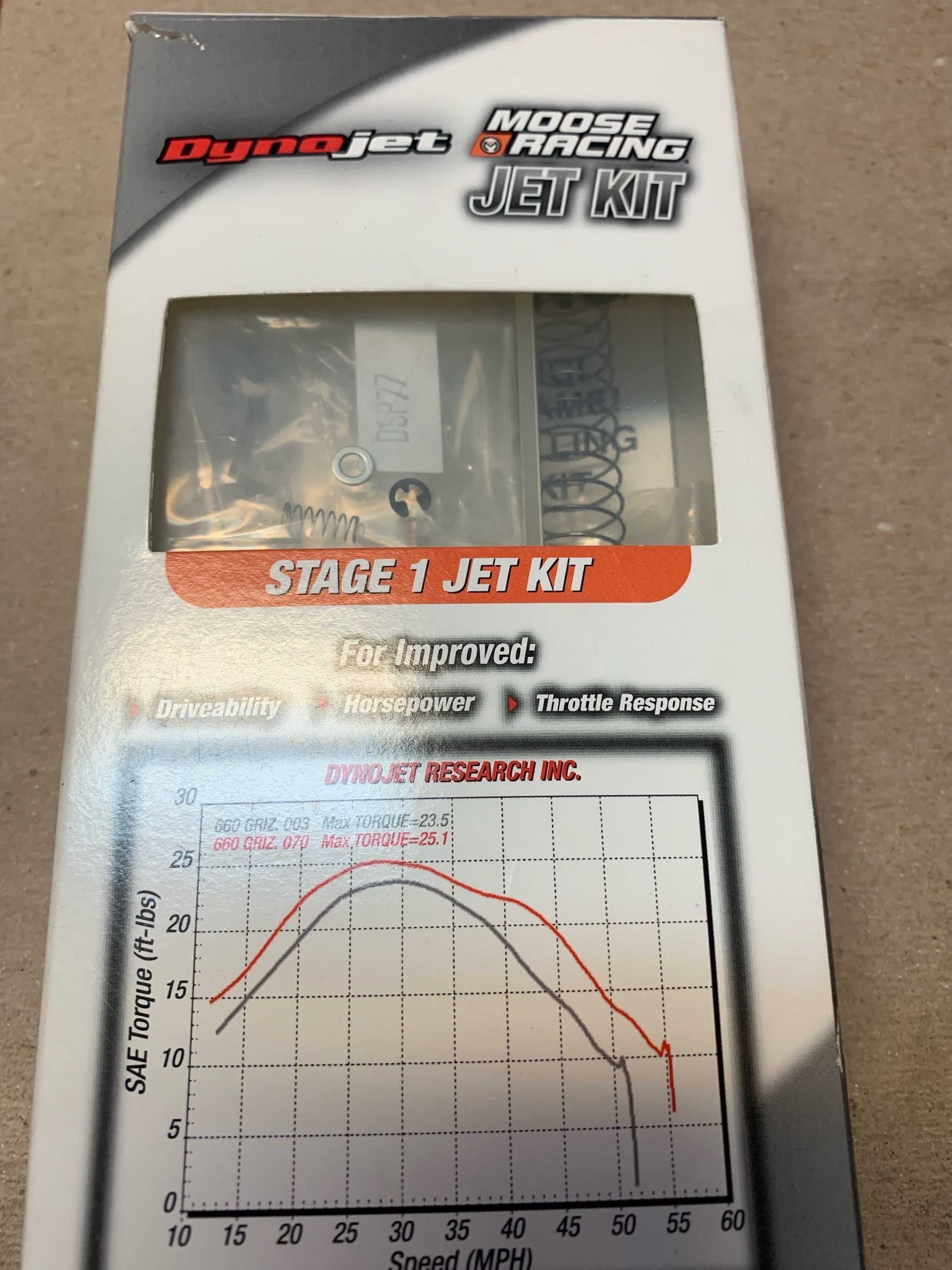 Yamaha Raptor 350  Dynojet Jet Kit MQ423