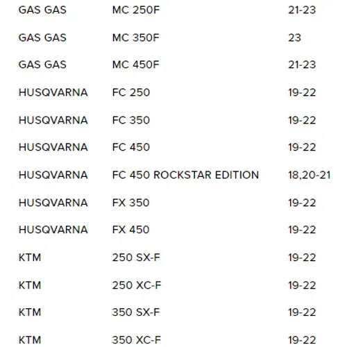 FMF Powercore 4 muffler for KTM/Husqvarna/GasGas 19-22