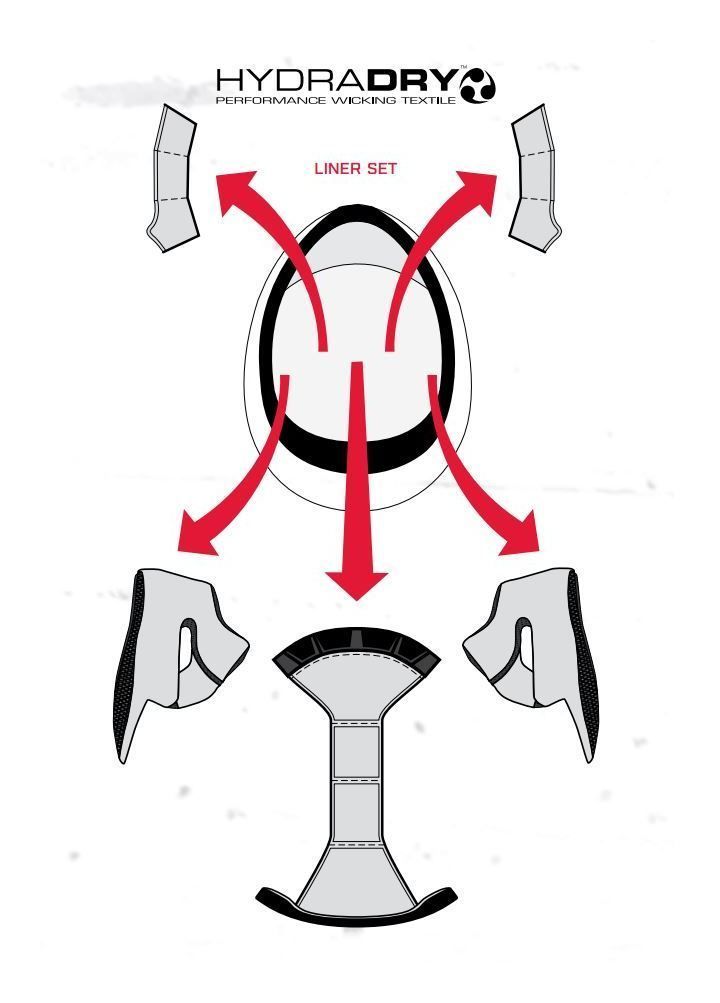 Icon Variant Pro Liner Set undefined