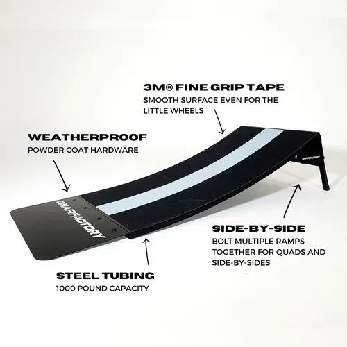 Mini kicker on sale ramp mtb