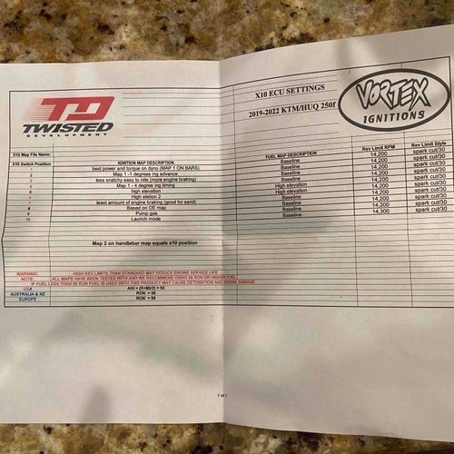 Twisted Development Vortex X10 Ecu