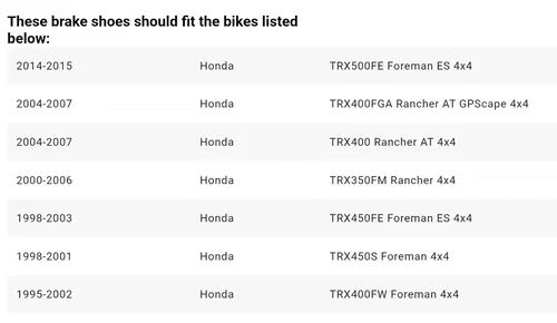Honda TRX Forman 350 400 450 EBC 351 Standard Brake Shoes Type BR106X NEW