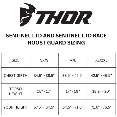 Thor Sentinel Pro Guard