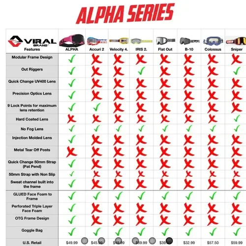 Viralbrand Alpha Series Goggles 