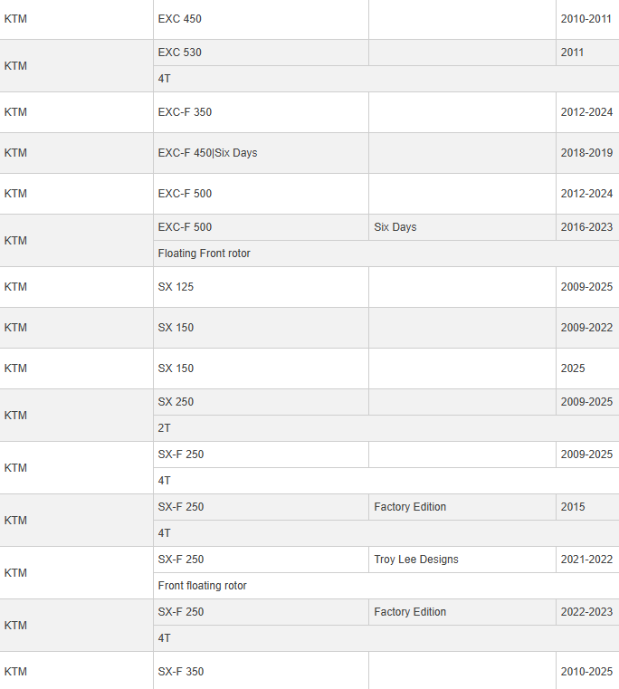 *NEW* EBC BIG BRAKE KIT* 