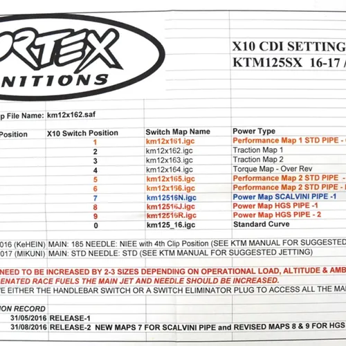 Vortex Cdi 10 Map Ignition