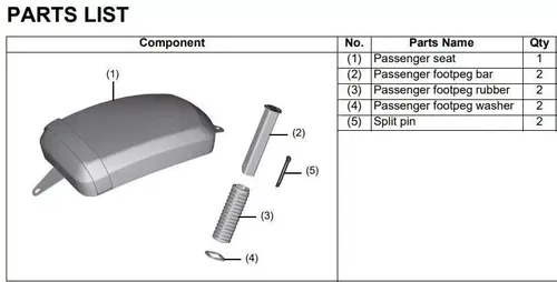 HONDA PASSENGER SEAT AND FOOTPEG KIT 2024-2025 VT750 GENUINE OEM 08R70-MJA-AT0ZA