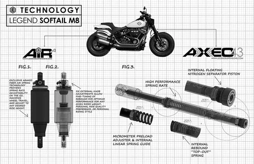 LEGEND SUSPENSION AXEO43 Inverted High-Performance Front End Suspension System -