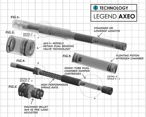 LEGEND SUSPENSION AXEO43 Inverted High-Performance Front End Suspension System -