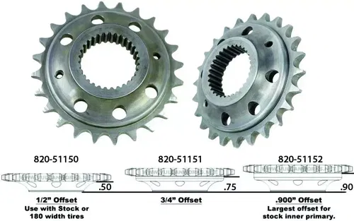 HARDDRIVE Chain Conversion Sprocket 820-51152