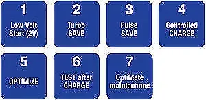 TecMate OptiMate 3 Battery Charger-Tester-Maintainer 4 Bank 7-Step 12V TM455
