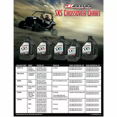 Maxima Racing Oil SXS UTV Synthetic 4T Oil 5W-40 -1 L | 3601-0778