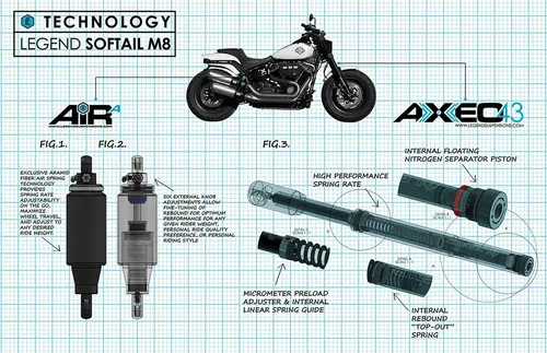 LEGEND SUSPENSION AXEO43 Inverted High-Performance Front End Suspension System -