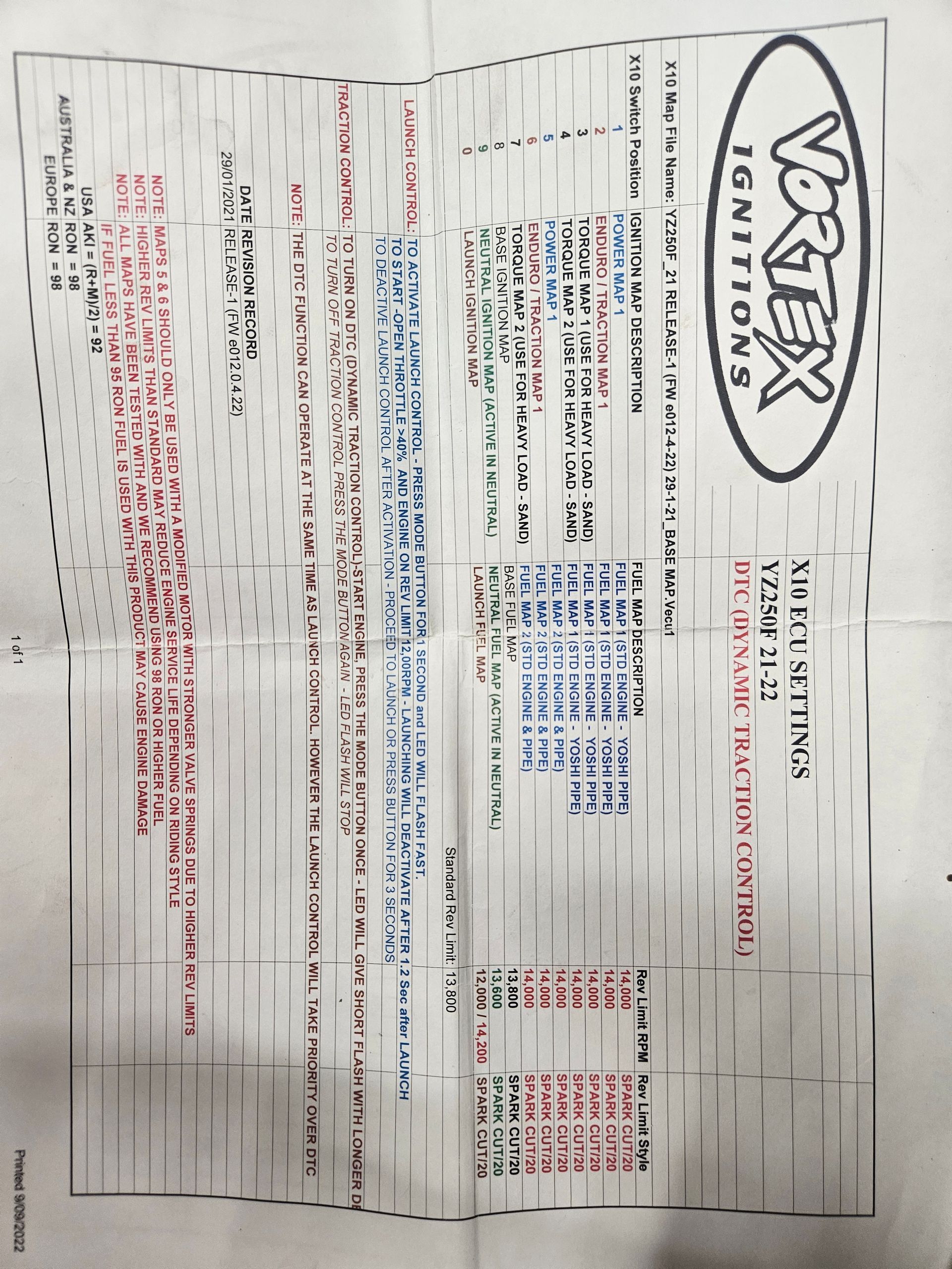 Vortex ECU 2023 YZ 250F 
