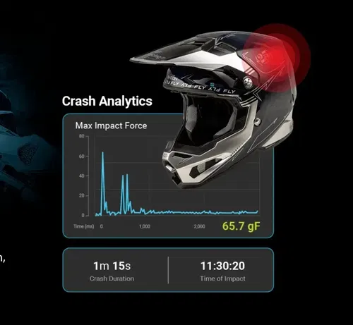 Fly Racing Formula S Carbon Legacy Motocross ATV BMX Helmet Adult Small