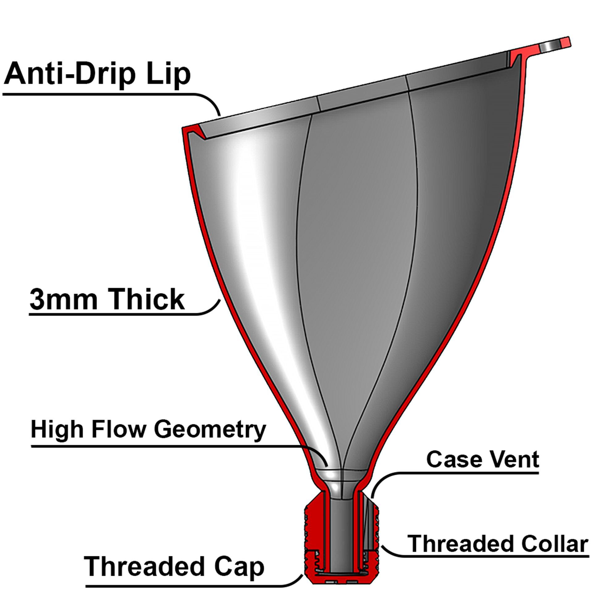 KTM Dirt Bike Threaded High Flow Oil Funnel │85/112/125/150/250/300/350/450/500