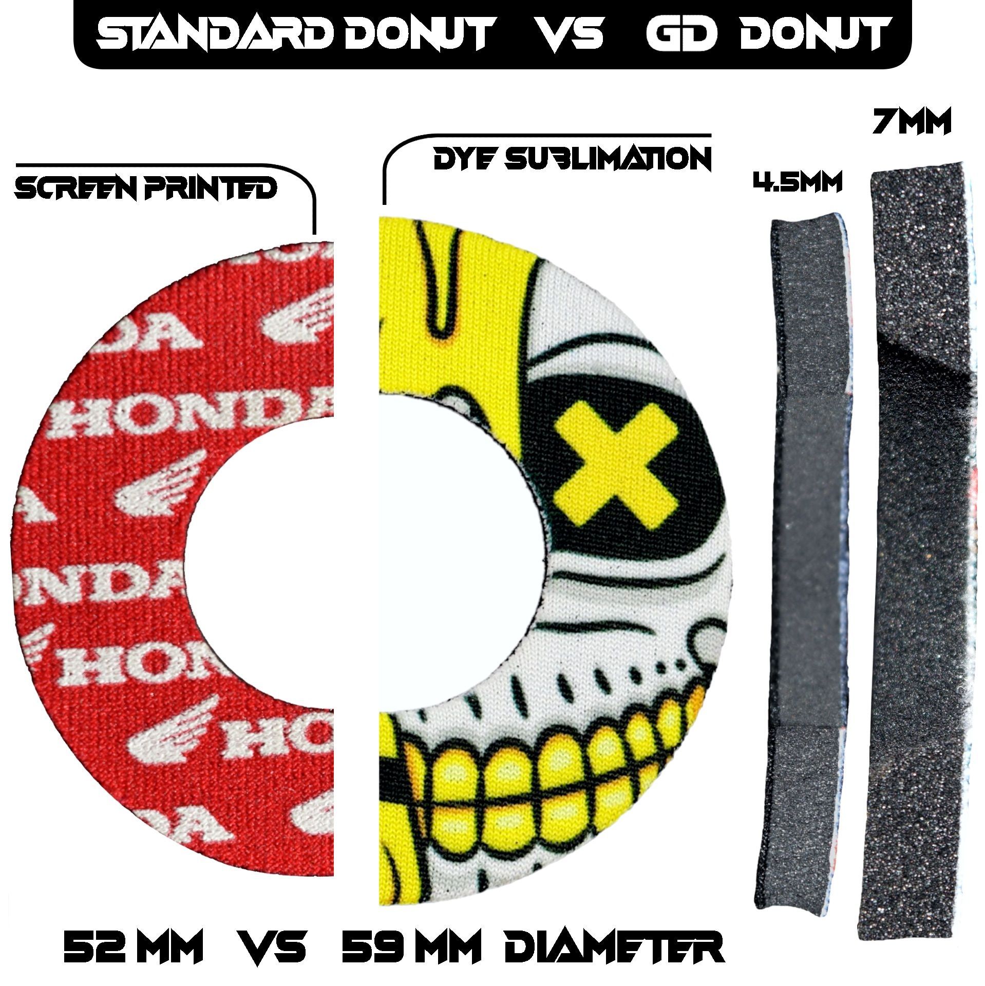 Gripdonuts.com® Premium Dirt Bike Grip Donuts │ Blackout Doughnut